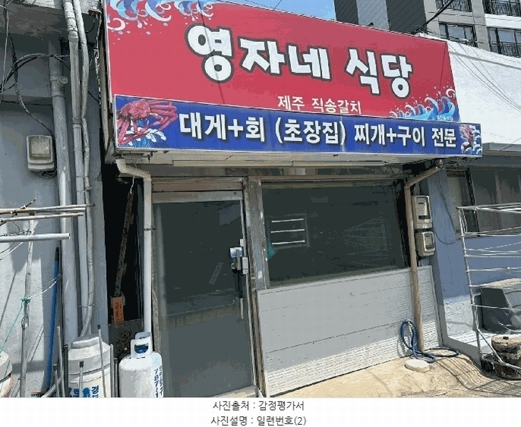 2024타경12116 경상북도 울진군 후포면 후포리 580-14 근린시설 경매 이미지