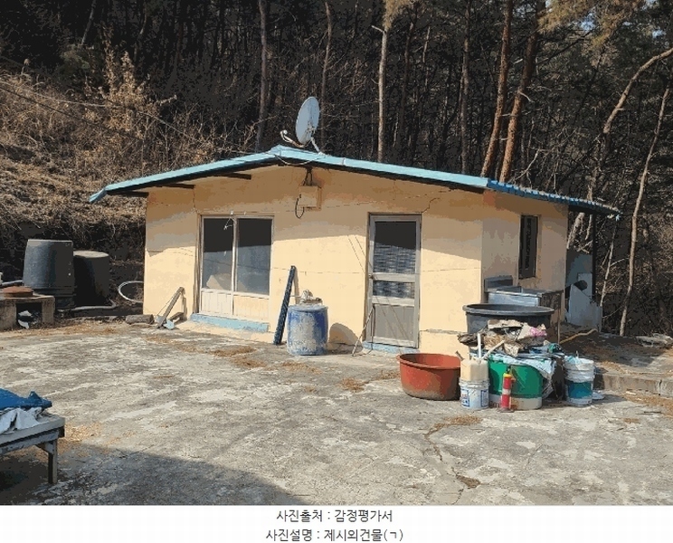 2025타경172 경상남도 의령군 정곡면 성황리 산64 임야 경매 이미지