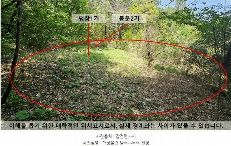 2025타경196 경상남도 창원시 마산회원구 내서읍 삼계리 1009 농지 경매 이미지