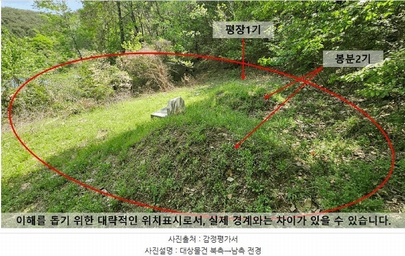 2025타경196 경상남도 창원시 마산회원구 내서읍 삼계리 1009 농지 경매 이미지