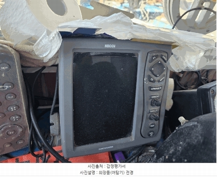 2025타경10241 경상북도 영덕군 축산면 선박 경매 이미지