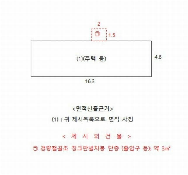 2024타경2334 경상북도 울릉군 북면 현포리 775-1 주택 경매 이미지