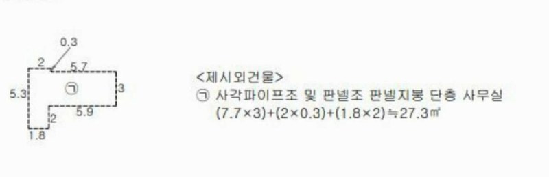 2024타경3030 경상북도 포항시 북구 흥해읍 남송리 788-3 임야 경매 이미지