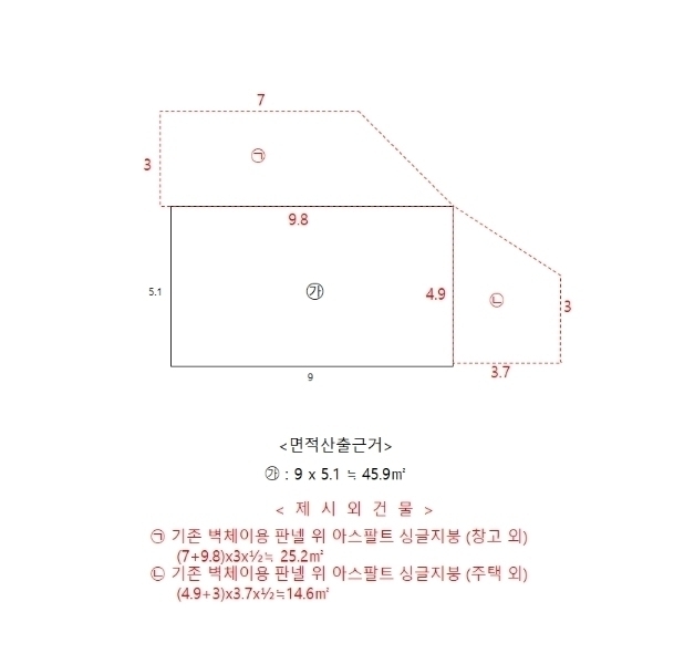 2024타경35860 경상북도 포항시 남구 호미곶면 구만리 57-1 주택 경매 이미지