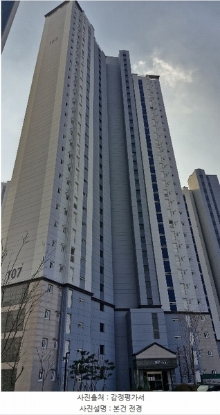 2024타경37361 경상북도 포항시 북구 흥해읍 초곡지구로58번길 82, 포항초곡화산샬레아파트 107동 7층 702호 아파트[공급33평형] 경매 이미지