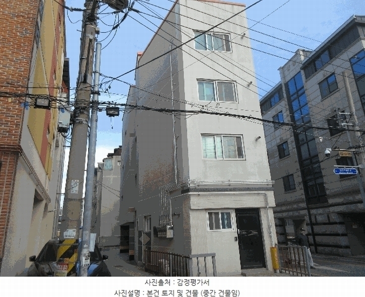 2025타경261 경상북도 포항시 남구 대도동 568 근린주택 경매 이미지