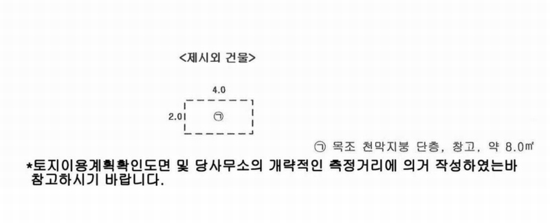 2025타경285 부산광역시 기장군 장안읍 좌천리 390 농지 경매 이미지