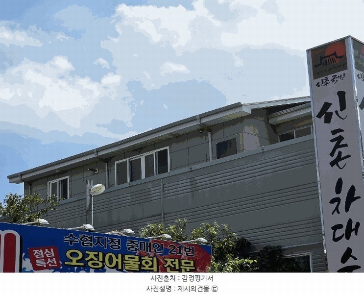 2025타경462 경상북도 포항시 북구 장성동 1528-4 근린주택 경매 이미지