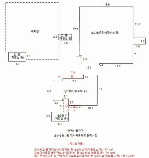 2025타경462 경상북도 포항시 북구 장성동 1528-4 근린주택 경매 이미지