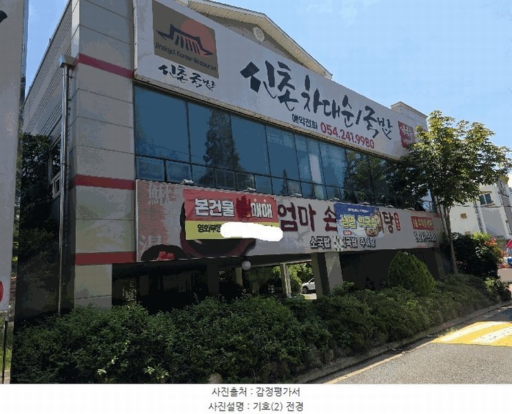 2025타경462 경상북도 포항시 북구 장성동 1528-4 근린주택 경매 이미지