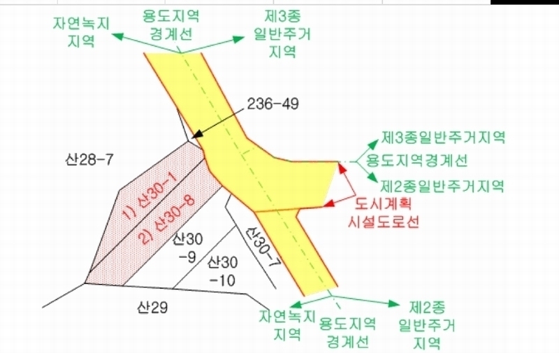 2025타경3532 경상북도 포항시 북구 득량동 산30-1 임야 경매 이미지