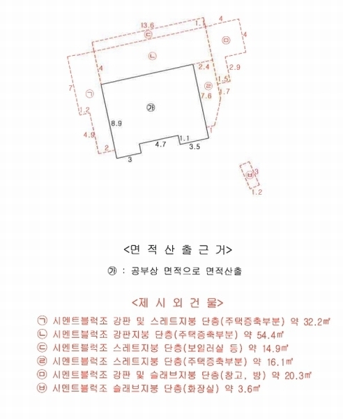 2025타경3580 경상북도 포항시 남구 대송면 공수리 94 주택 경매 이미지