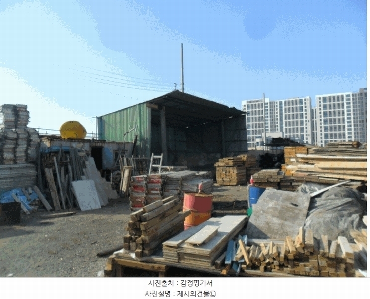 2025타경3591 경상북도 포항시 남구 오천읍 원리 1419-1 근린시설 경매 이미지
