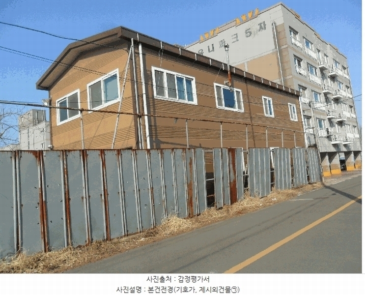 2025타경3591 경상북도 포항시 남구 오천읍 원리 1419-1 근린시설 경매 이미지