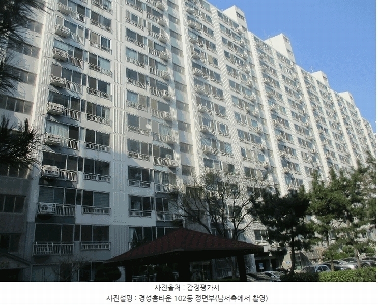 2025타경3621 경상북도 포항시 북구 대이로176번길 15, 경성홈타운 102동 13층 1301호 아파트[공급23평형] 경매 이미지