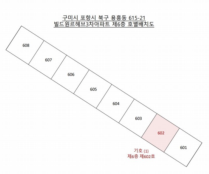 2025타경3761 경상북도 포항시 북구 중흥로241번길 42, 빌드원르헤브3차아파트 6층 602호 아파트 경매 이미지