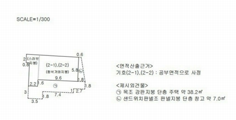2025타경3887 경상북도 포항시 북구 신흥동 676-36 주택 경매 이미지