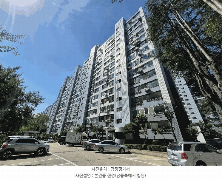 2025타경3946 경상북도 포항시 북구 대안길 56, 3차우방타운 118동 1501호 아파트[공급34평형] 경매 이미지