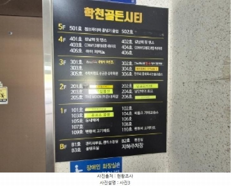 2025타경3982 경상북도 포항시 북구 도음로917번길 12-15, 학천골든시티 2층 203호 근린상가 경매 이미지