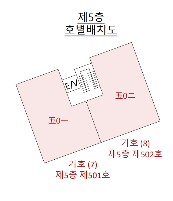 2024타경2099 경상북도 포항시 남구 오천읍 정몽주로670번길 22, 유니파크2차 5층 502호 다세대(빌라) 경매 이미지