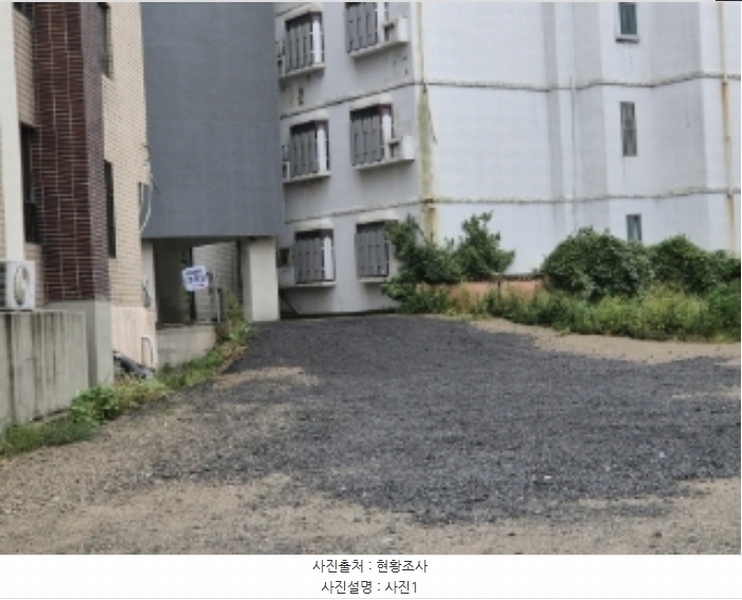 2024타경2822 경상북도 포항시 남구 해도동 172-17 대지 경매 이미지