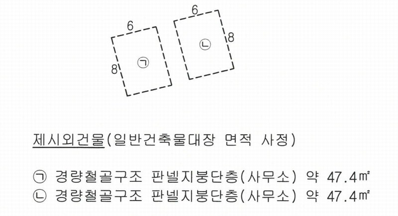 2024타경4712 경상북도 포항시 북구 흥해읍 우목리 132-13 대지 경매 이미지