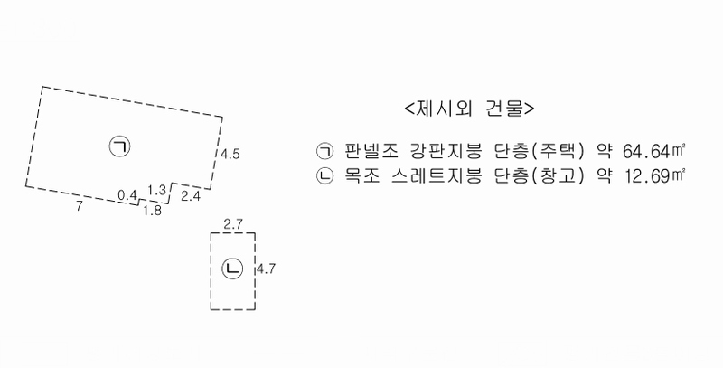 2024타경33796 경상북도 포항시 북구 죽장면 하옥리 965 대지 경매 이미지