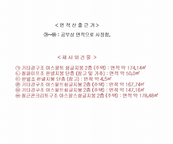 2024타경35464 경상북도 포항시 남구 연일읍 자명리 177-26 주택 경매 이미지