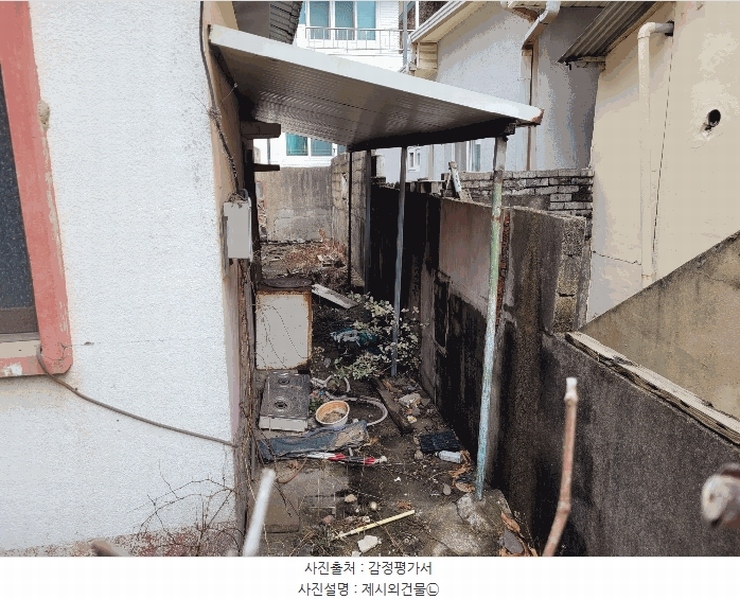 2024타경36986 경상북도 포항시 북구 두호동 205-13 주택 경매 이미지