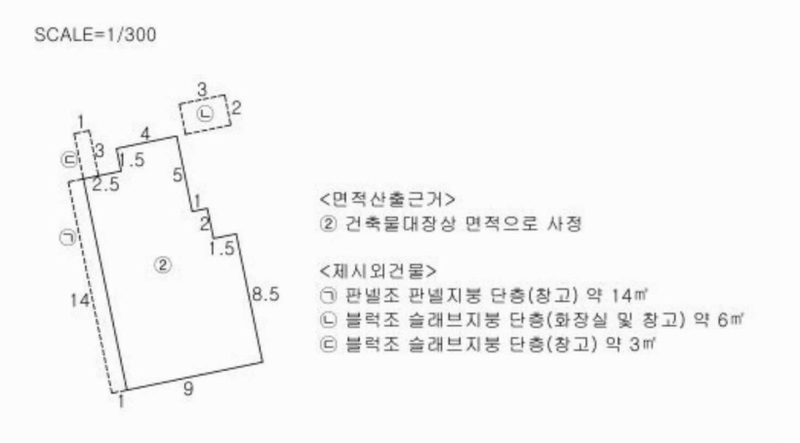 2024타경37033 경상북도 포항시 남구 해도동 484-31 근린주택 경매 이미지