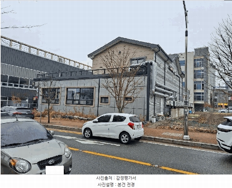 2025타경113 경상북도 포항시 북구 양덕동 672-3 근린주택 경매 이미지