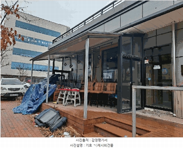 2025타경113 경상북도 포항시 북구 양덕동 672-3 근린주택 경매 이미지