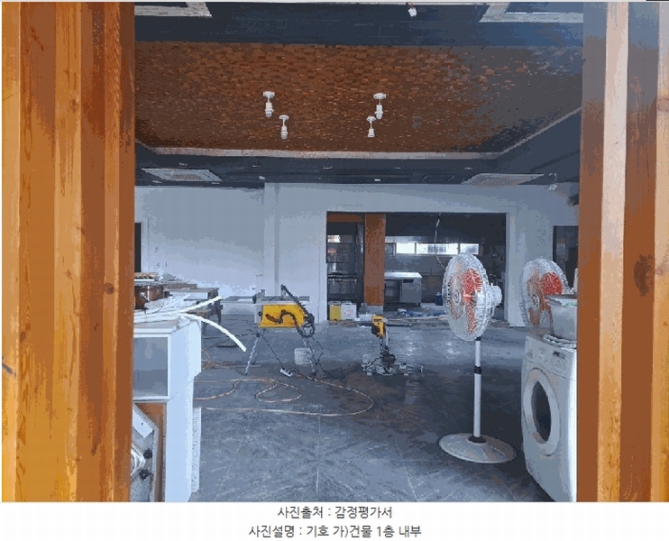 2025타경113 경상북도 포항시 북구 양덕동 672-3 근린주택 경매 이미지
