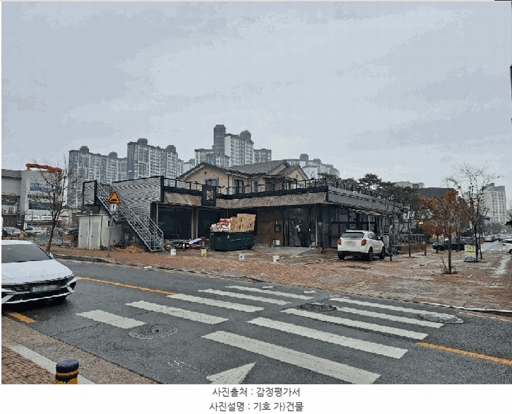 2025타경113 경상북도 포항시 북구 양덕동 672-3 근린주택 경매 이미지