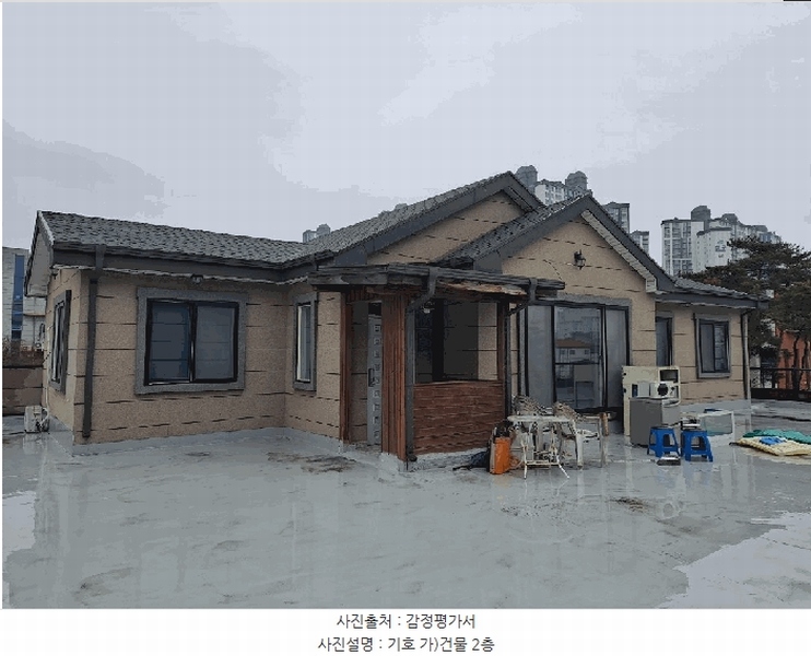2025타경113 경상북도 포항시 북구 양덕동 672-3 근린주택 경매 이미지