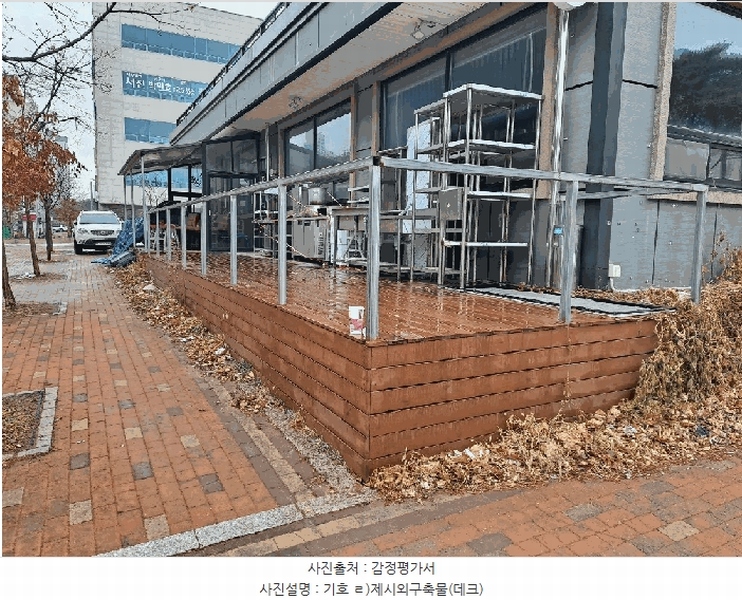 2025타경113 경상북도 포항시 북구 양덕동 672-3 근린주택 경매 이미지