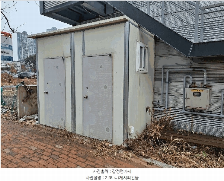 2025타경113 경상북도 포항시 북구 양덕동 672-3 근린주택 경매 이미지