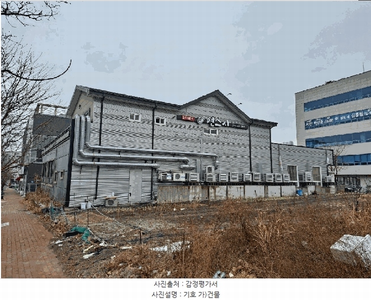 2025타경113 경상북도 포항시 북구 양덕동 672-3 근린주택 경매 이미지