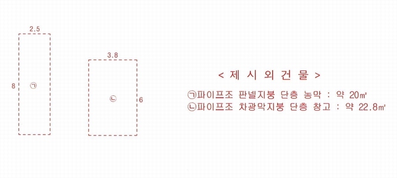 2025타경3396 경상북도 포항시 북구 흥해읍 성곡리 895 농지 경매 이미지