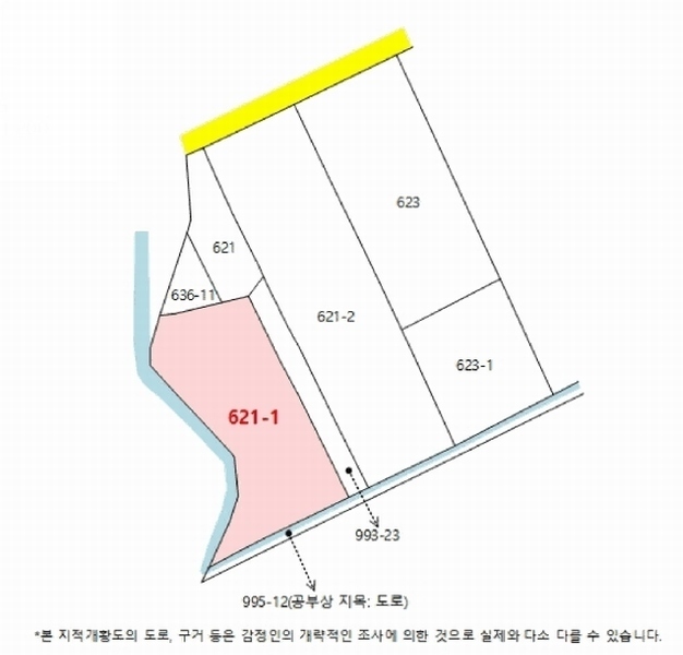 2025타경3457 경상북도 포항시 남구 호미곶면 대보리 621-1 농지 경매 이미지