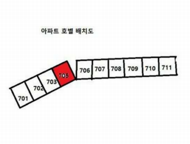 2025타경3495 경상북도 포항시 북구 새천년대로1020번길 30, 우방신천지타운 113동 7층 705호 아파트[공급24평형] 경매 이미지