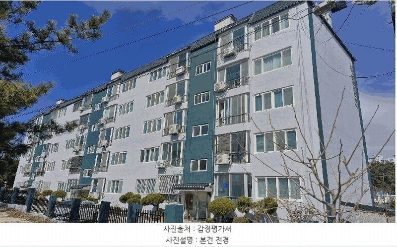 2025타경3548 경상북도 포항시 북구 흥해읍 동해대로1463번길 17-25경상북도 포항시 북구 흥해읍 동해대로1463번○○○○, 녹원빌라 5층 502호녹원빌라○○ 아파트 경매 이미지