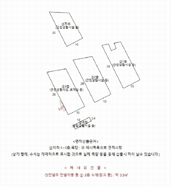 2025타경3669 경상북도 포항시 북구 죽도동 20-135 근린시설 경매 이미지