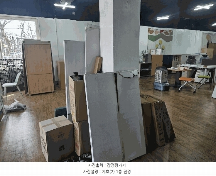2025타경3669 경상북도 포항시 북구 죽도동 20-135 근린시설 경매 이미지