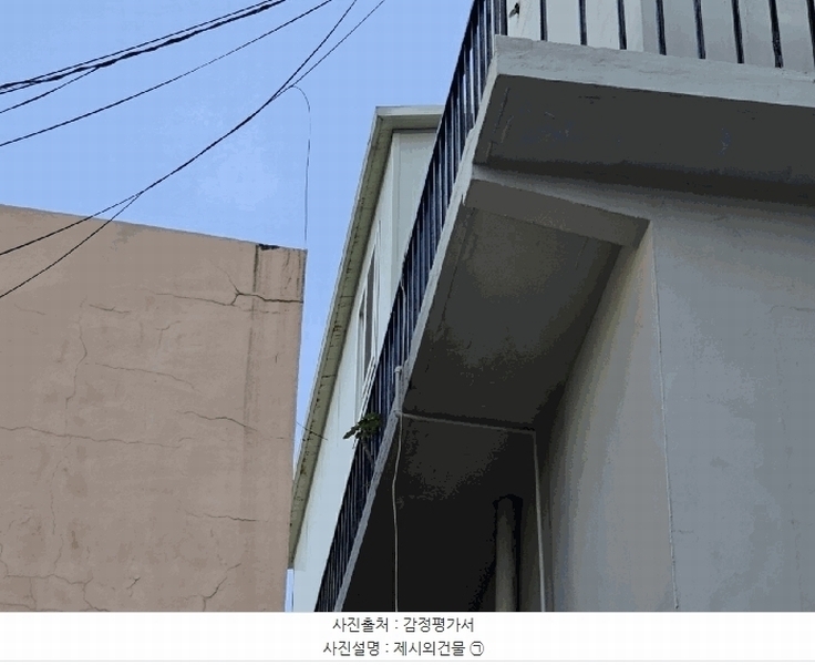 2025타경3669 경상북도 포항시 북구 죽도동 20-135 근린시설 경매 이미지