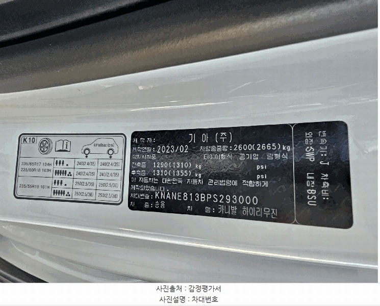 2025타경4083 경상북도 포항시 남구 연일읍 오천리 297-2, 장춘개발 카니발 하이리무진 경매 이미지