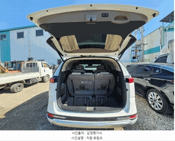2025타경4083 경상북도 포항시 남구 연일읍 오천리 297-2, 장춘개발 카니발 하이리무진 경매 이미지