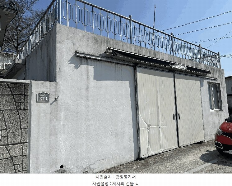 2025타경548 경상남도 하동군 옥종면 대곡리 389-5 근린주택 경매 이미지