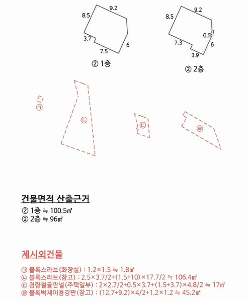 2025타경548 경상남도 하동군 옥종면 대곡리 389-5 근린주택 경매 이미지