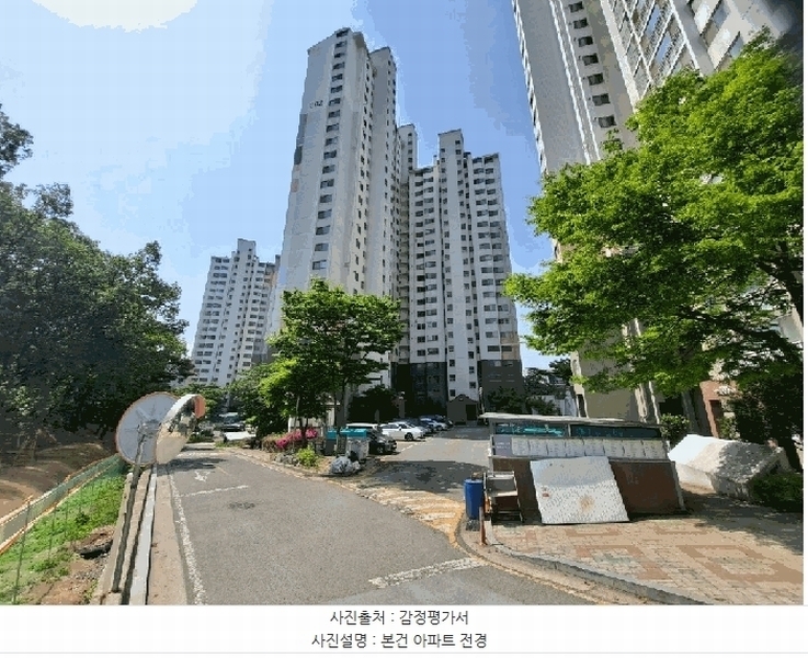 2025타경3741 경상북도 포항시 북구 환호로 24, 환호해맞이그린빌2단지 202동 7층 703호 아파트[공급25평형] 경매 이미지